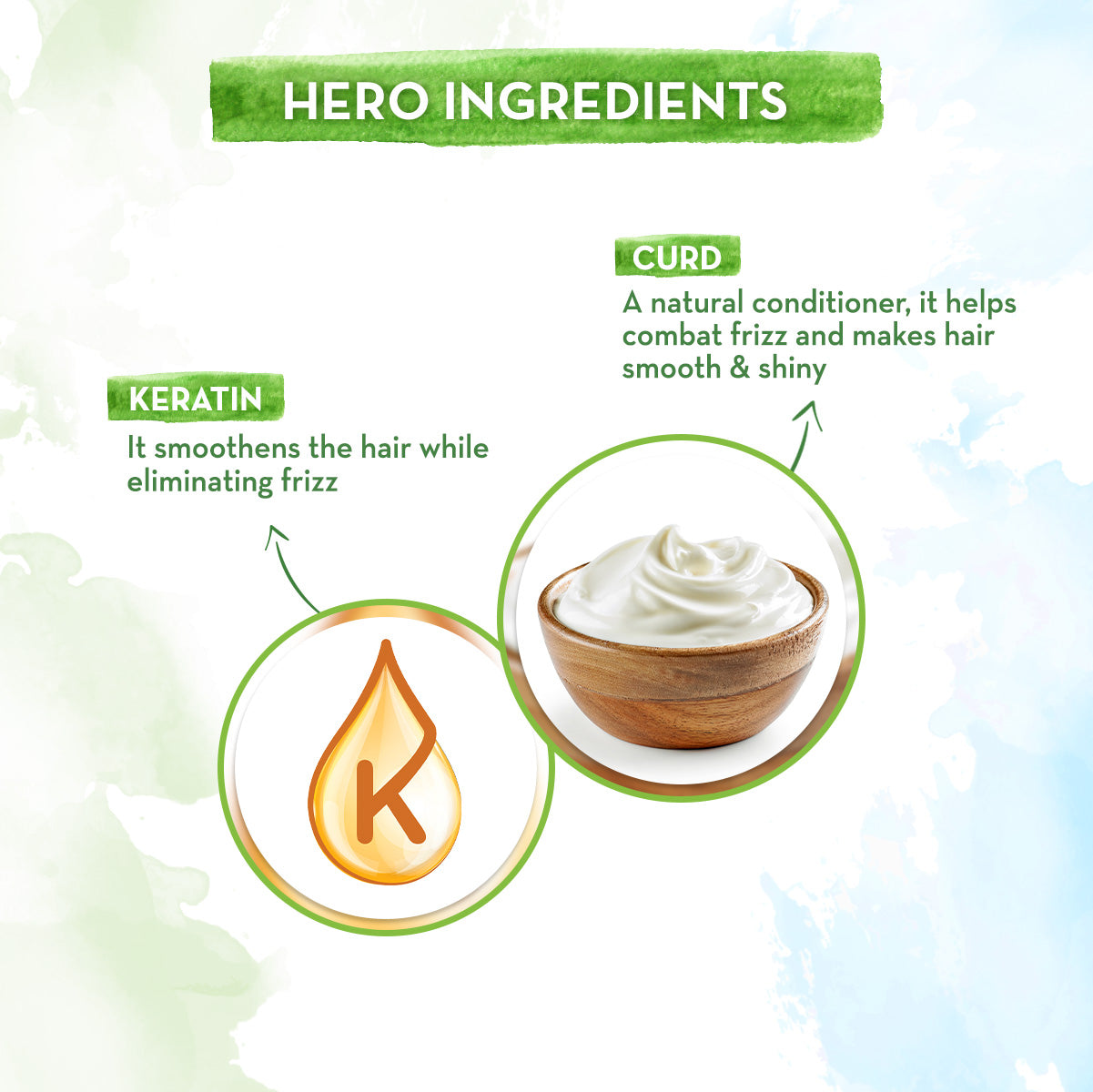 mamaearth curd smoothing shampoo ingredients