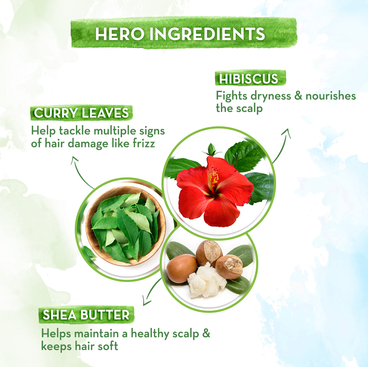 Hibiscus Damage Repair Conditioner