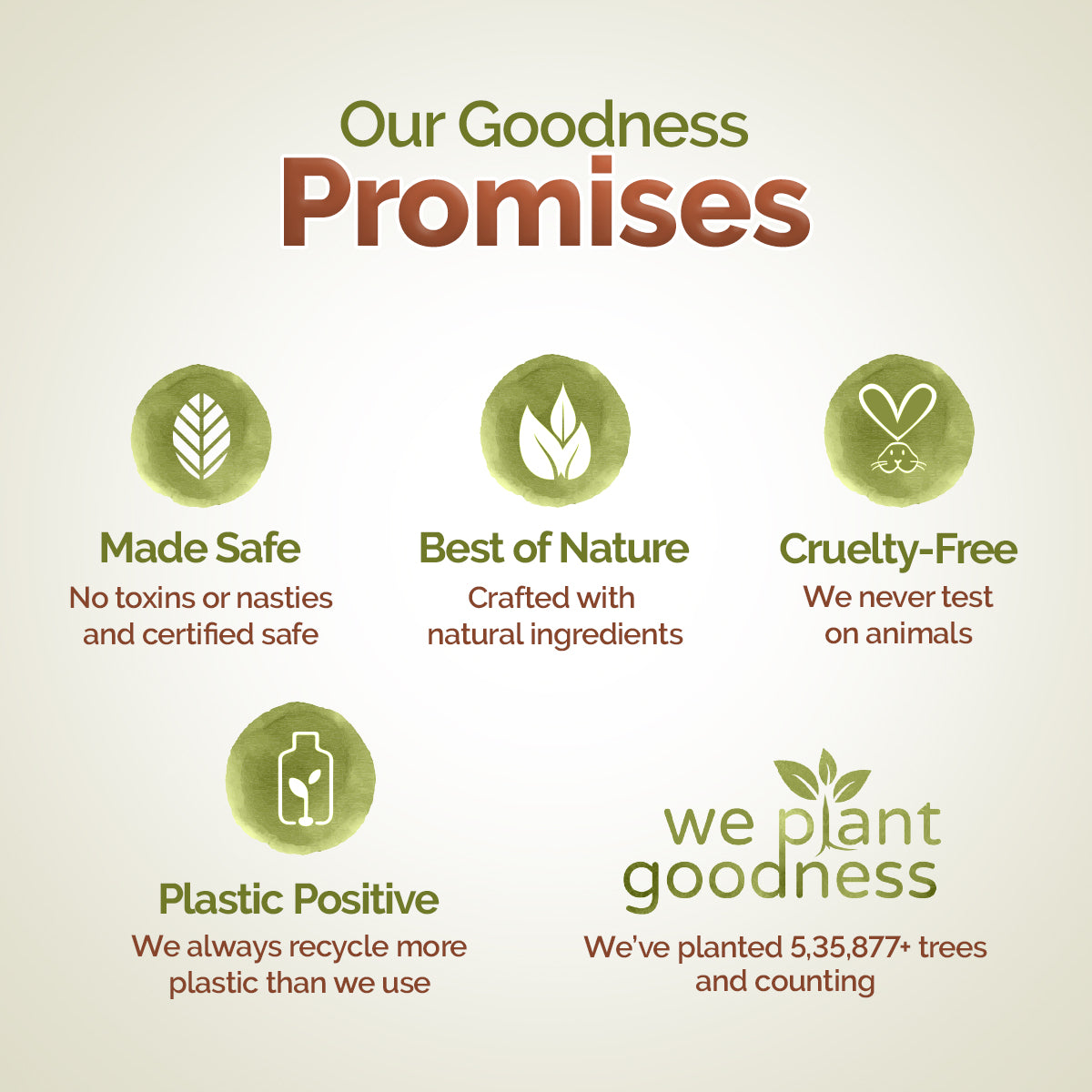 Kerala Thaali Conditioner