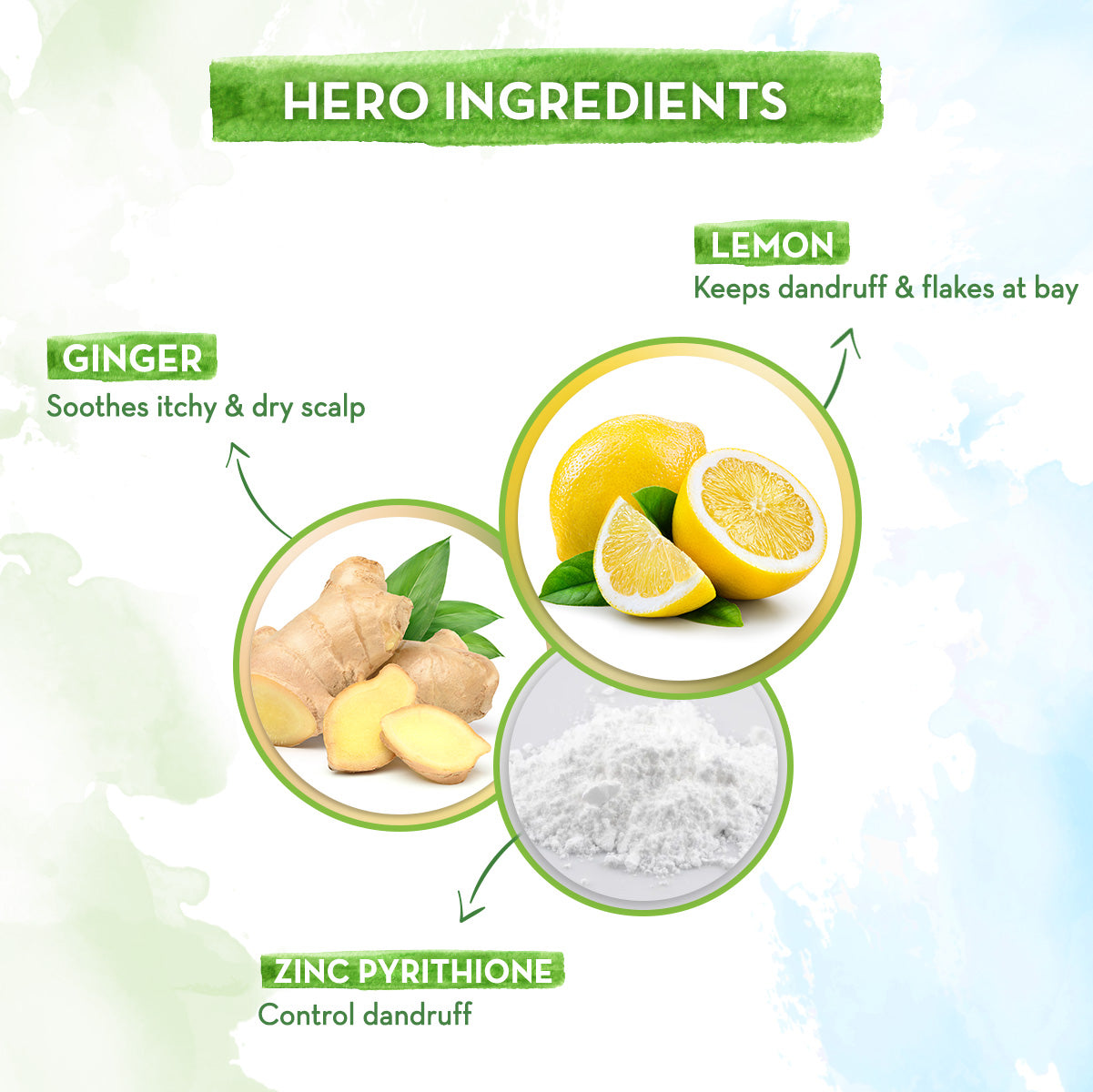 Mamaearth Lemon Anti-Dandruff Shampoo