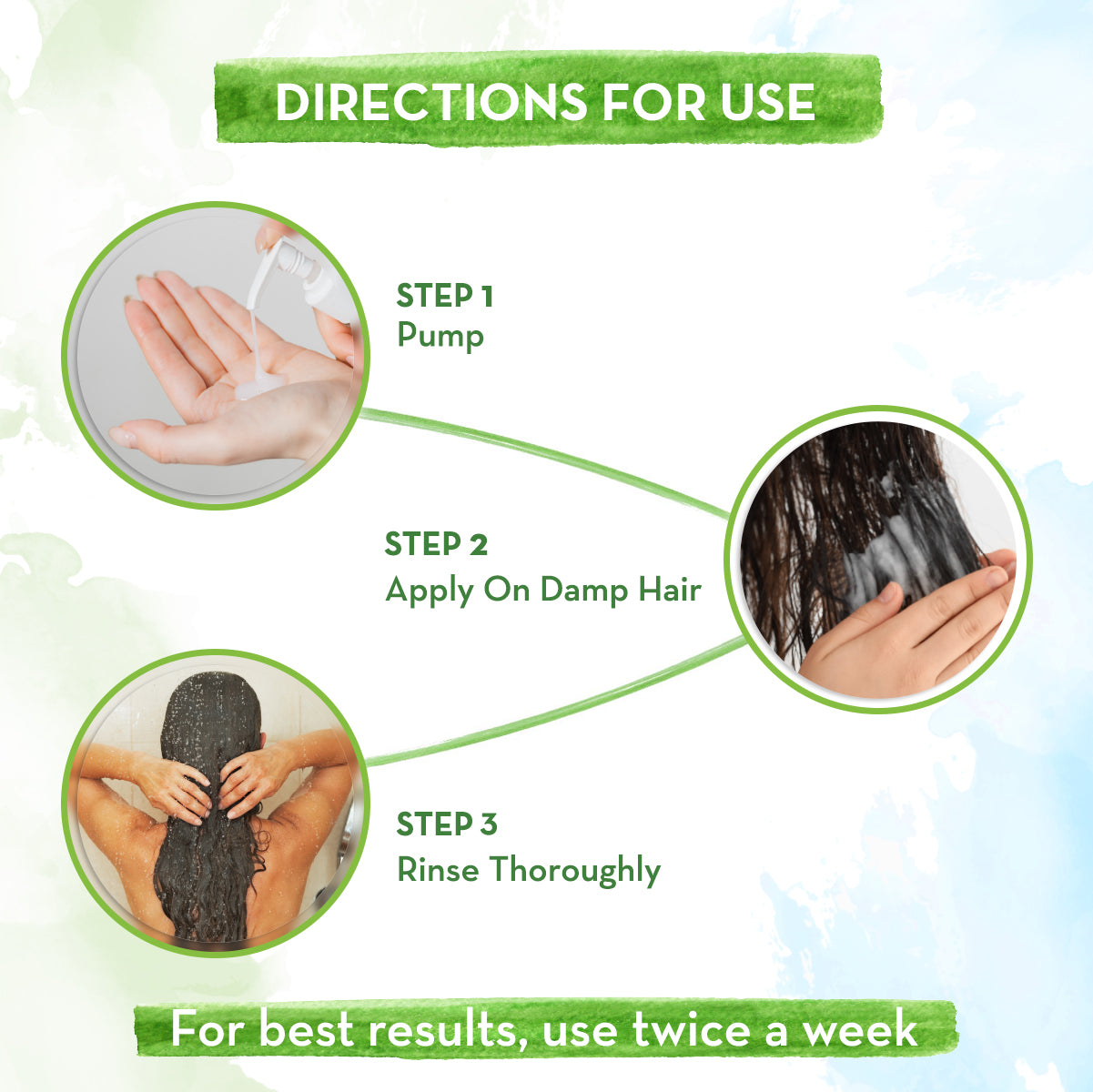 Tea Tree Conditioner how to use