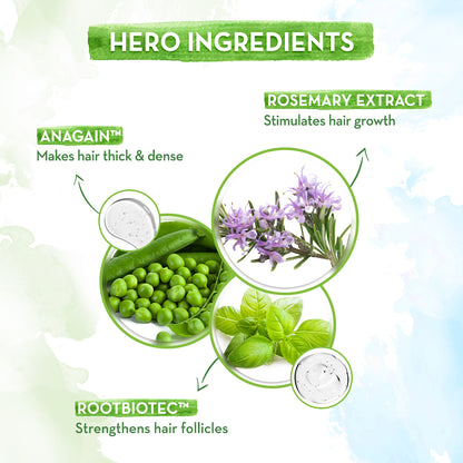 Rosemary Hair Growth Scalp Serum