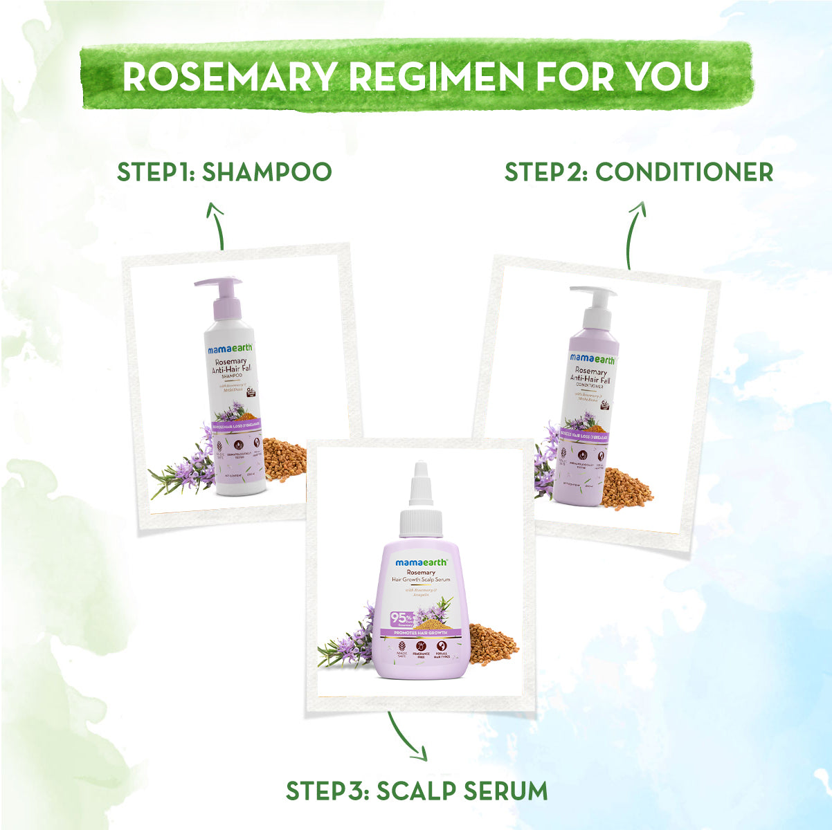 Rosemary Hair Growth Scalp Serum