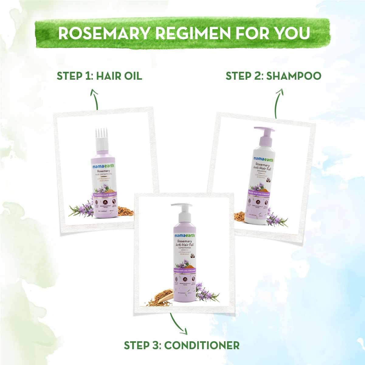 Rosemary Shampoo 250ml + Rosemary Oil 100ml