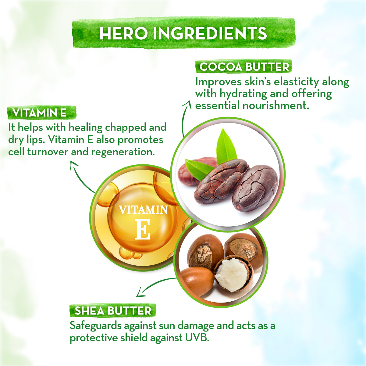 CoCo Tinted 100% Natural Lip Balm with CoCo Butter and Vitamin E