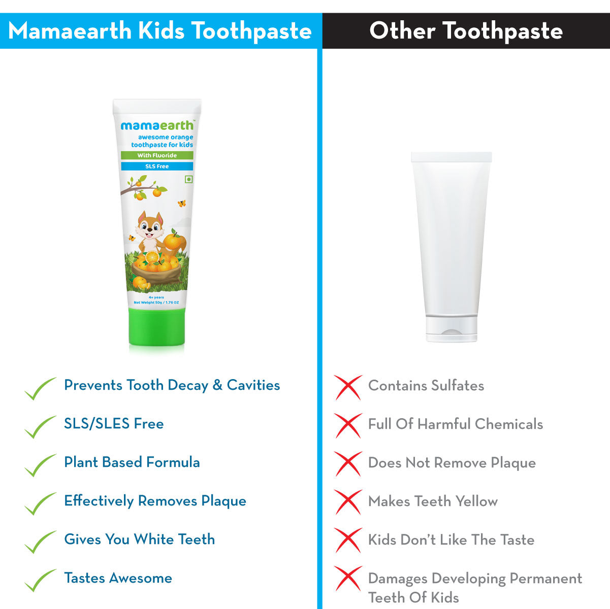 Mamaearth Sulfate Free Awesome Orange Toothpaste For Kids With Fluoride 50 gm