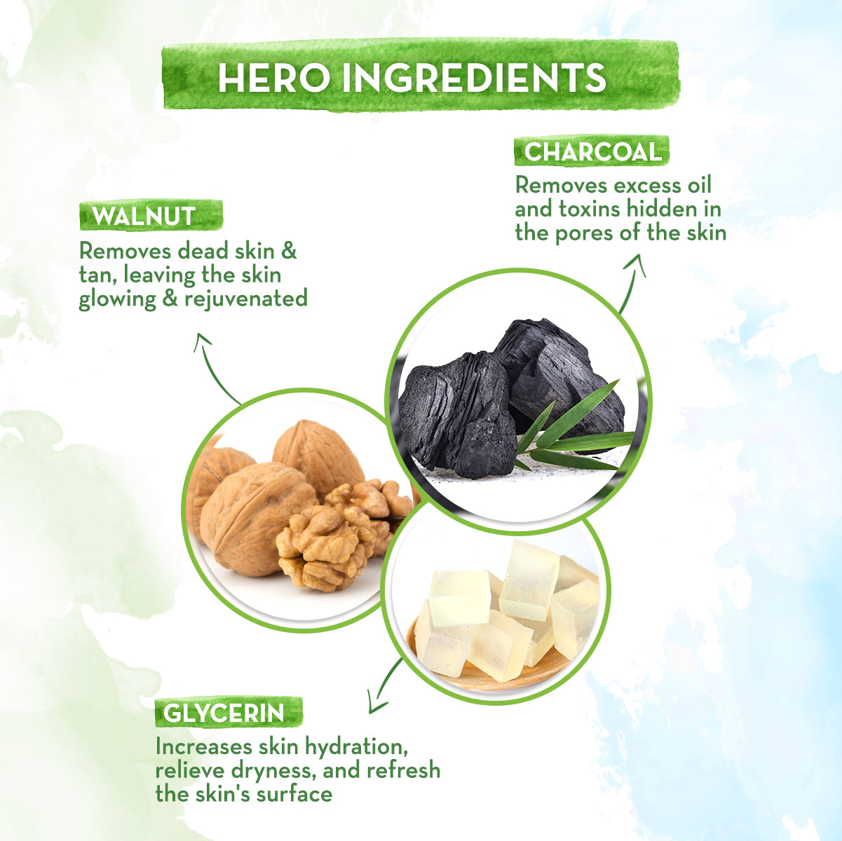 charcoal scrub ingredients