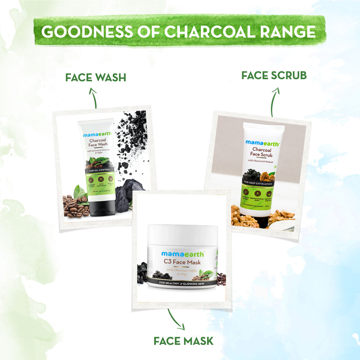Goodness of charcoal range of mamaearth