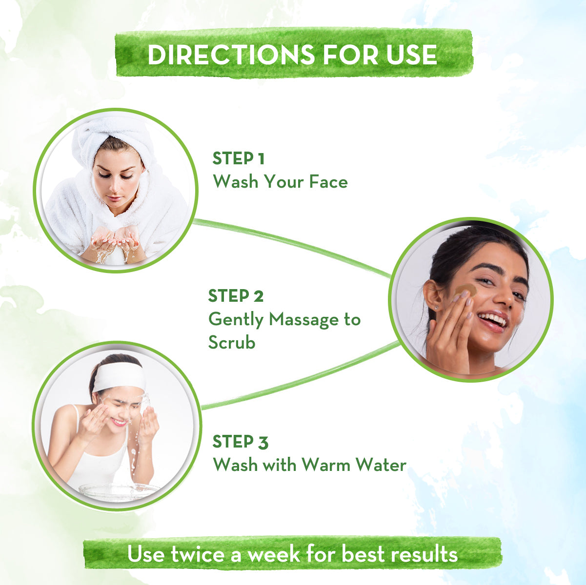 How To use CoCo Face Scrub