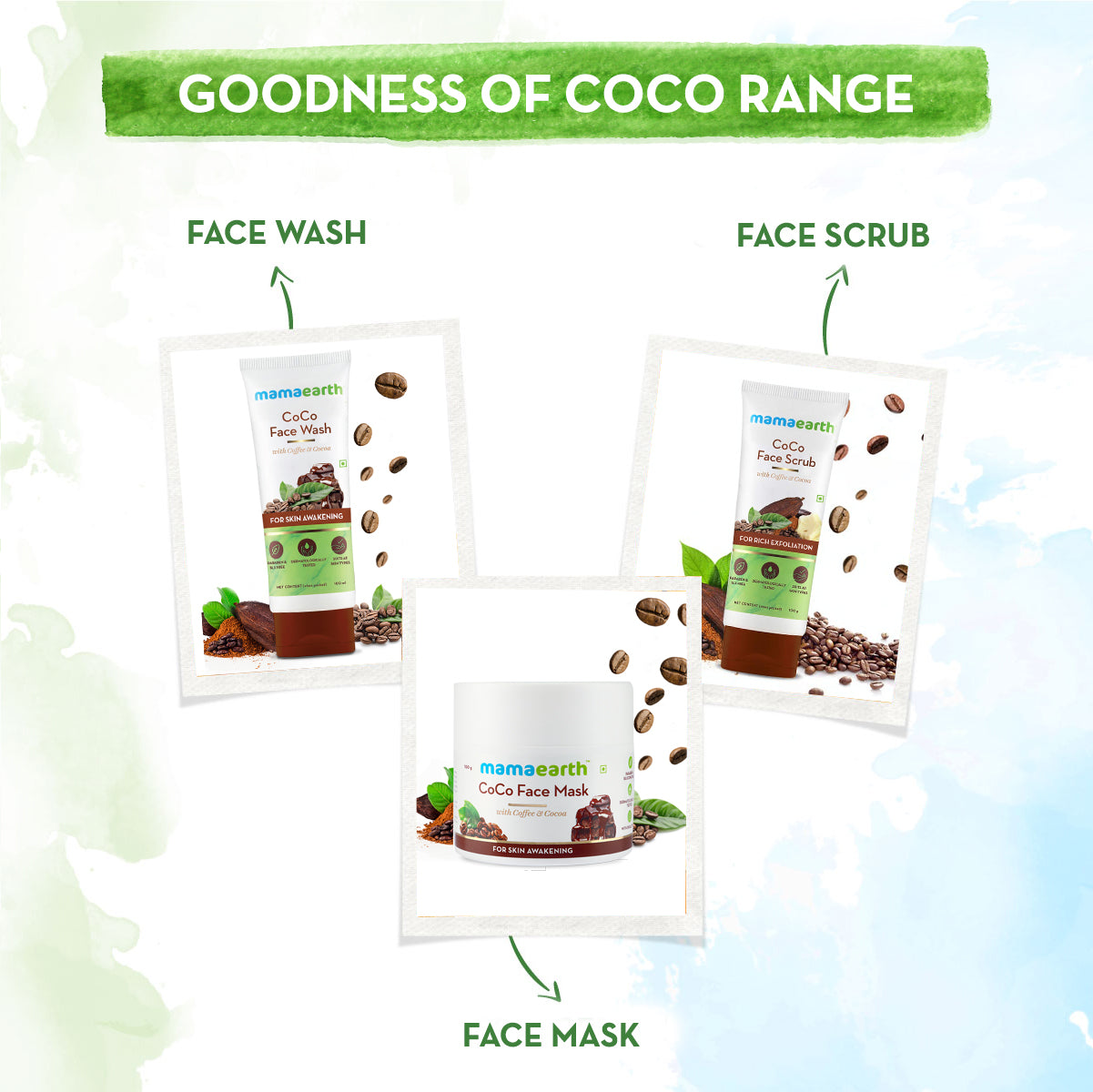 goodness of coco range of mamaearth