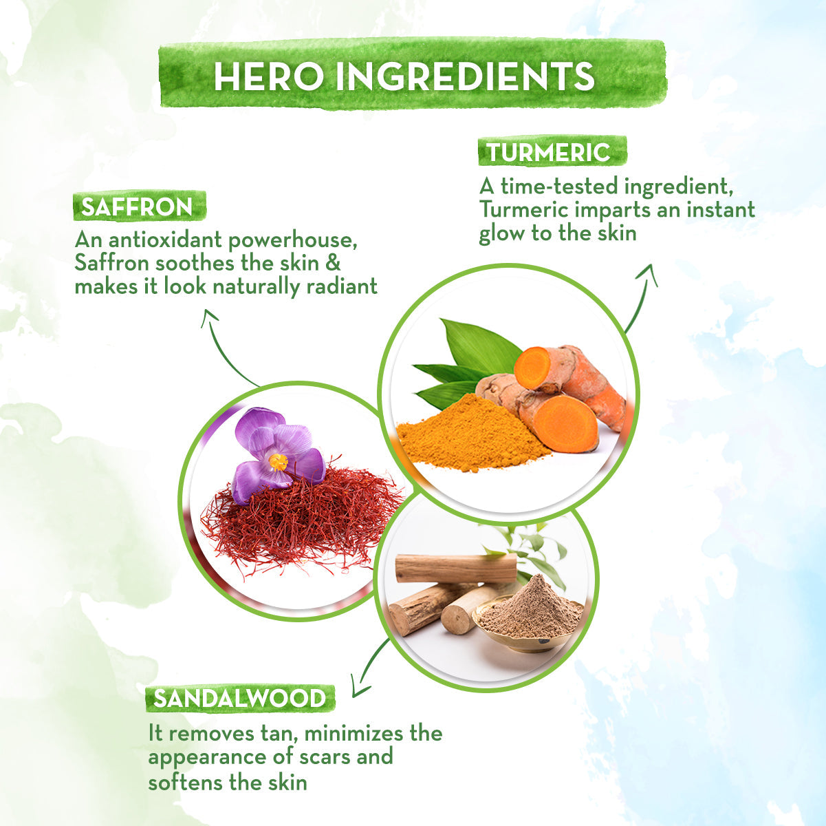 Mamaearth Ubtan Cold Cream 100 gm