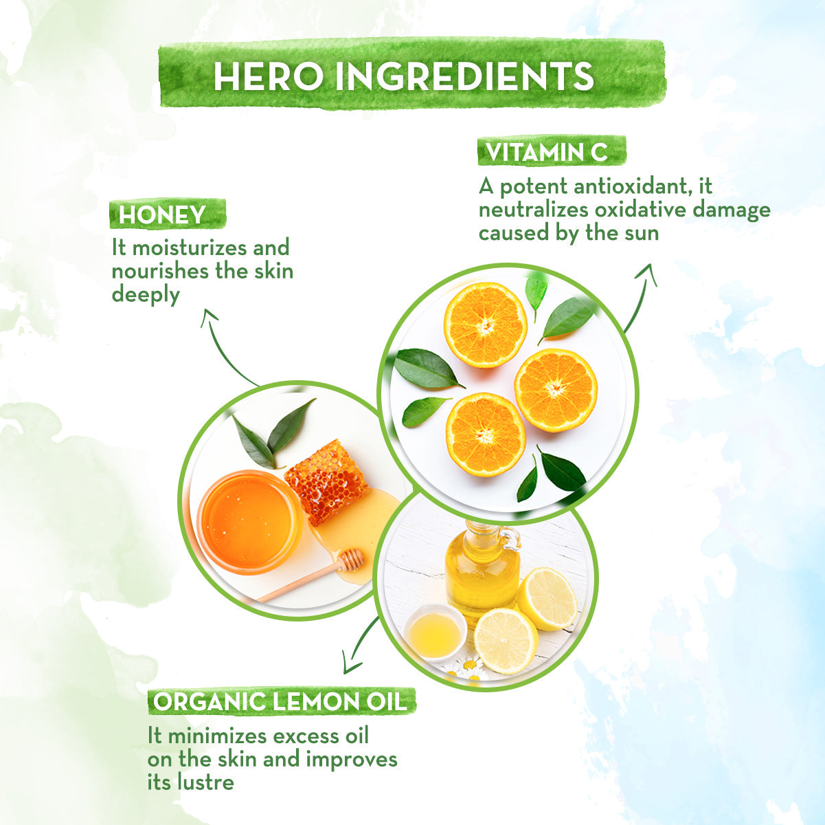 Mamaearth Vitamin C Cold Cream 100 gm