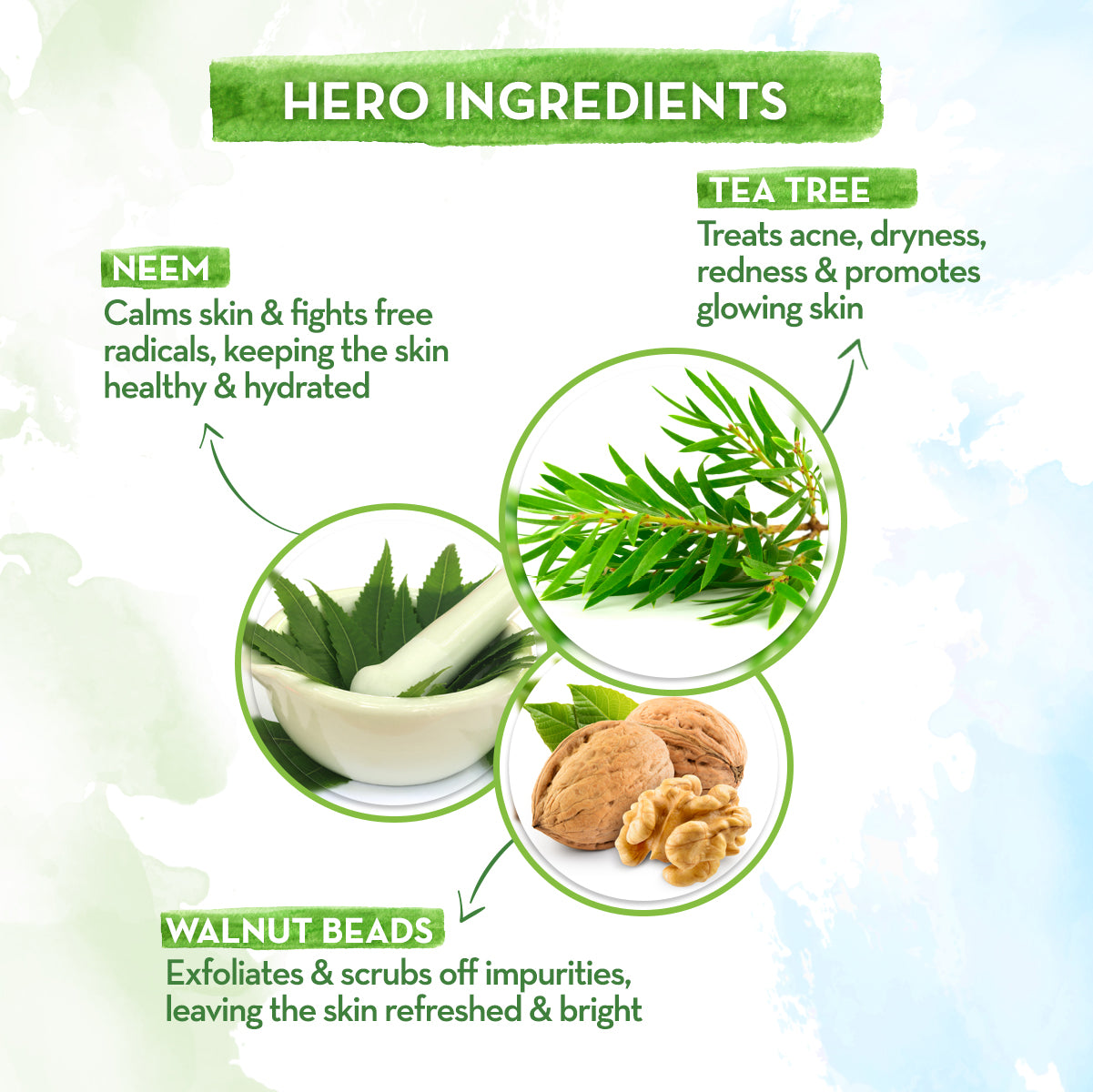 Tea tree scrub for acne hero ingredients