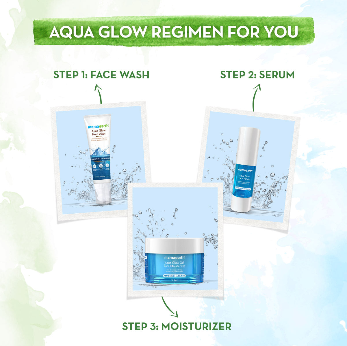 mamaearth aqua glow range