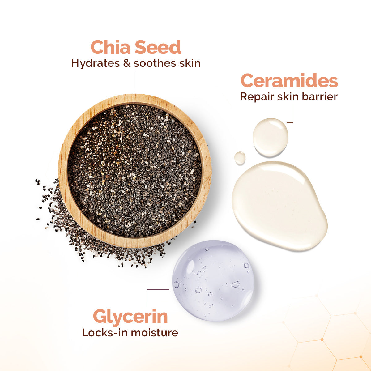 Chia Oil-Free Face Wash