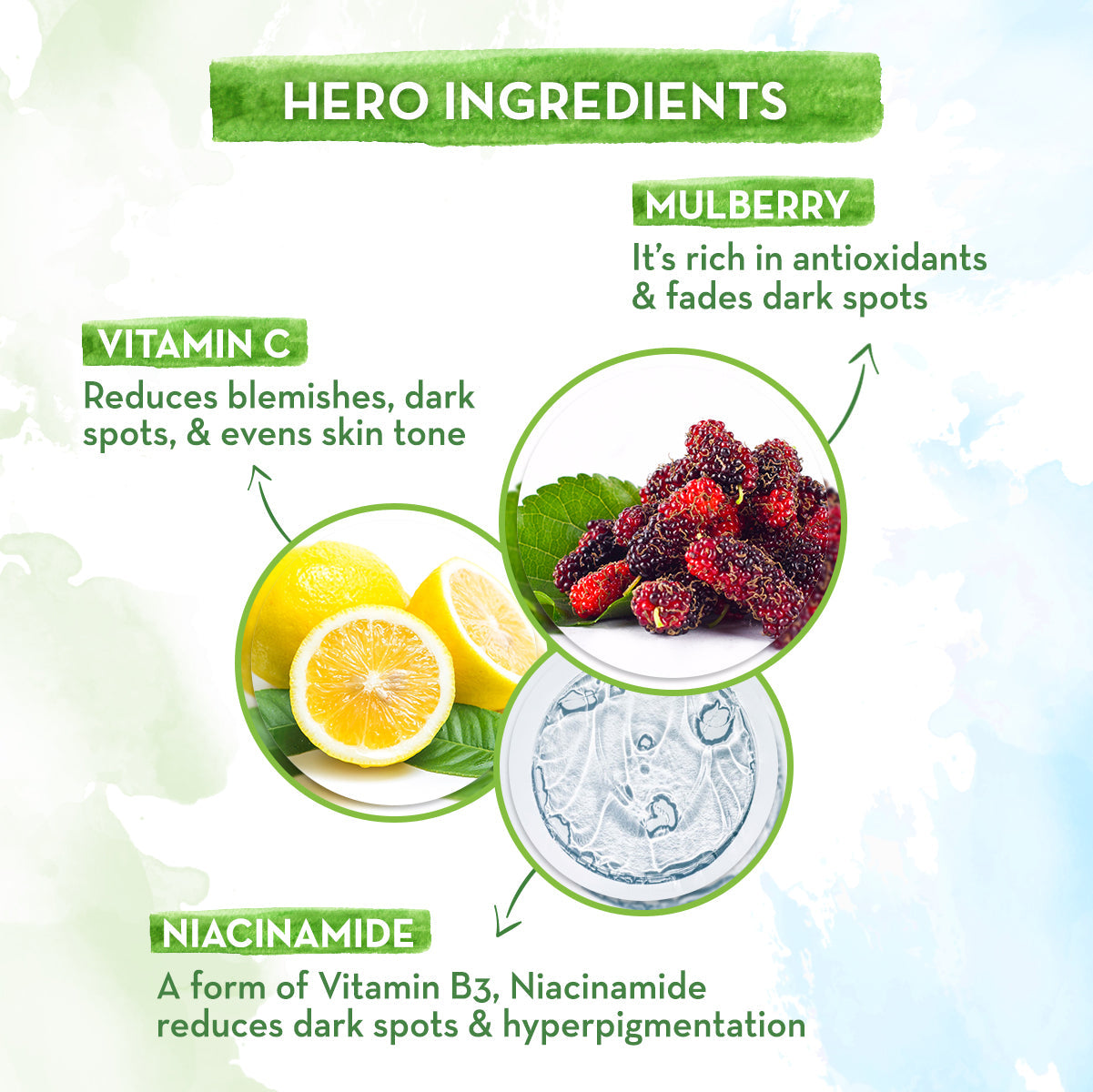 mamaearth pigmentation cleanser ingredients