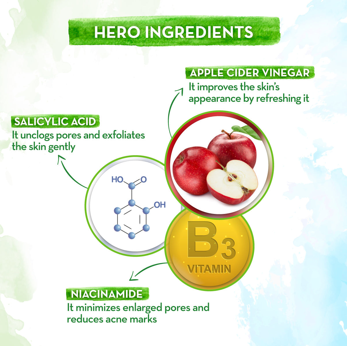 Oil-Free Face Wash with Apple Cider Vinegar & Salicylic Acid