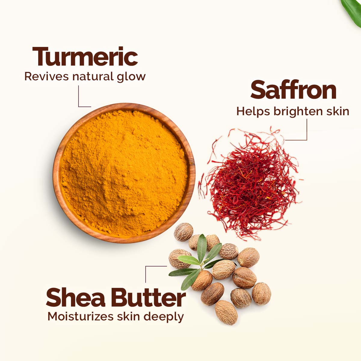 Mamaearth Ubtan Moisturizing Body Lotion