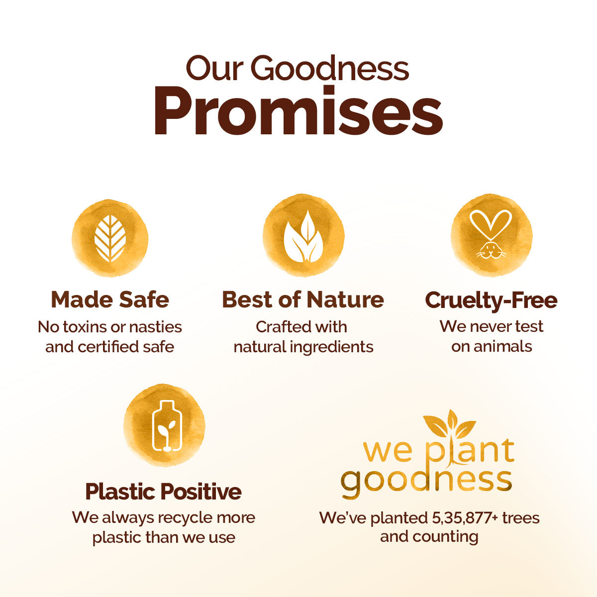 Mamaearth Ubtan Moisturizing Body Lotion