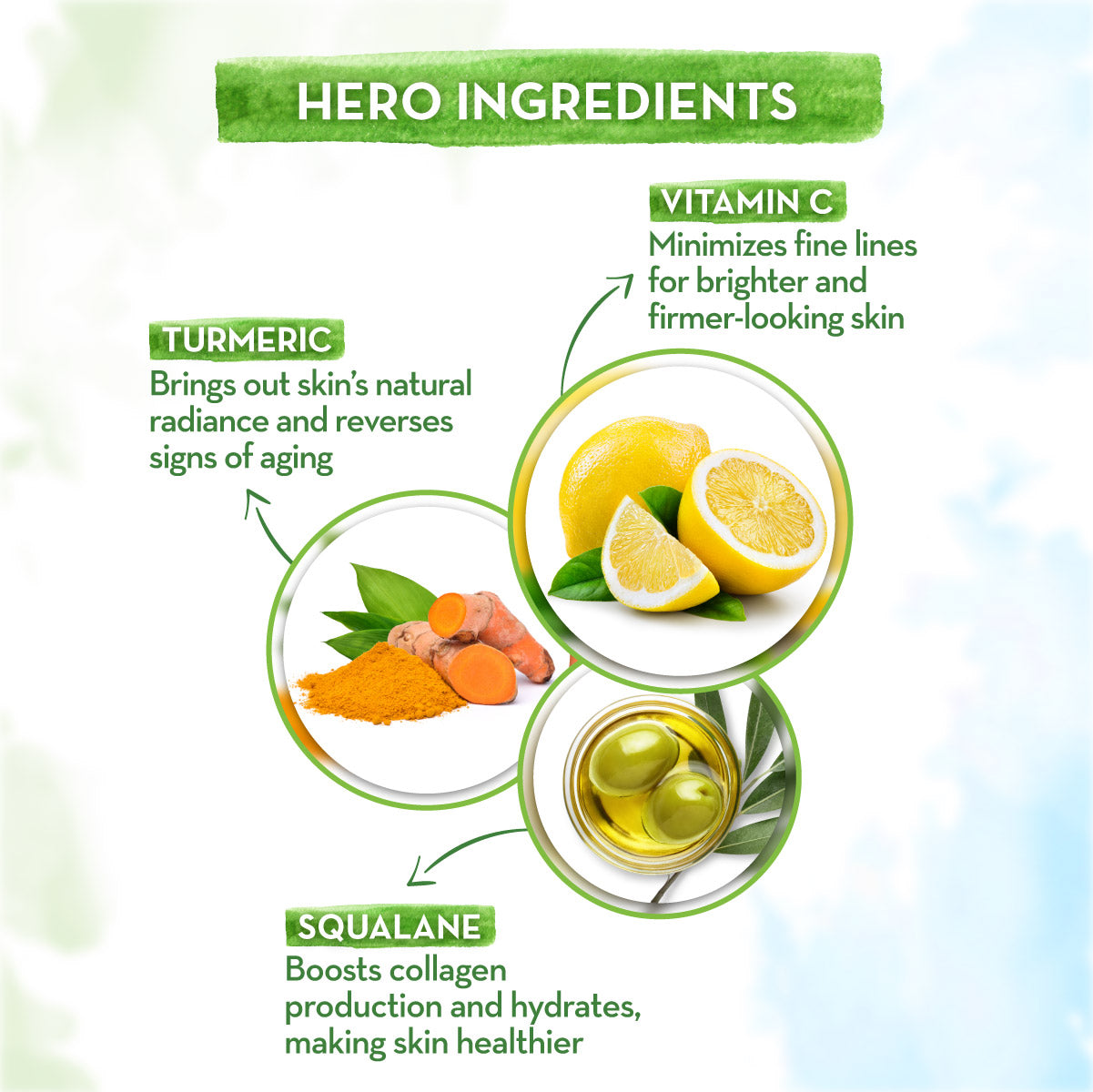 natural turmeric serum with vitamin c & turmeric