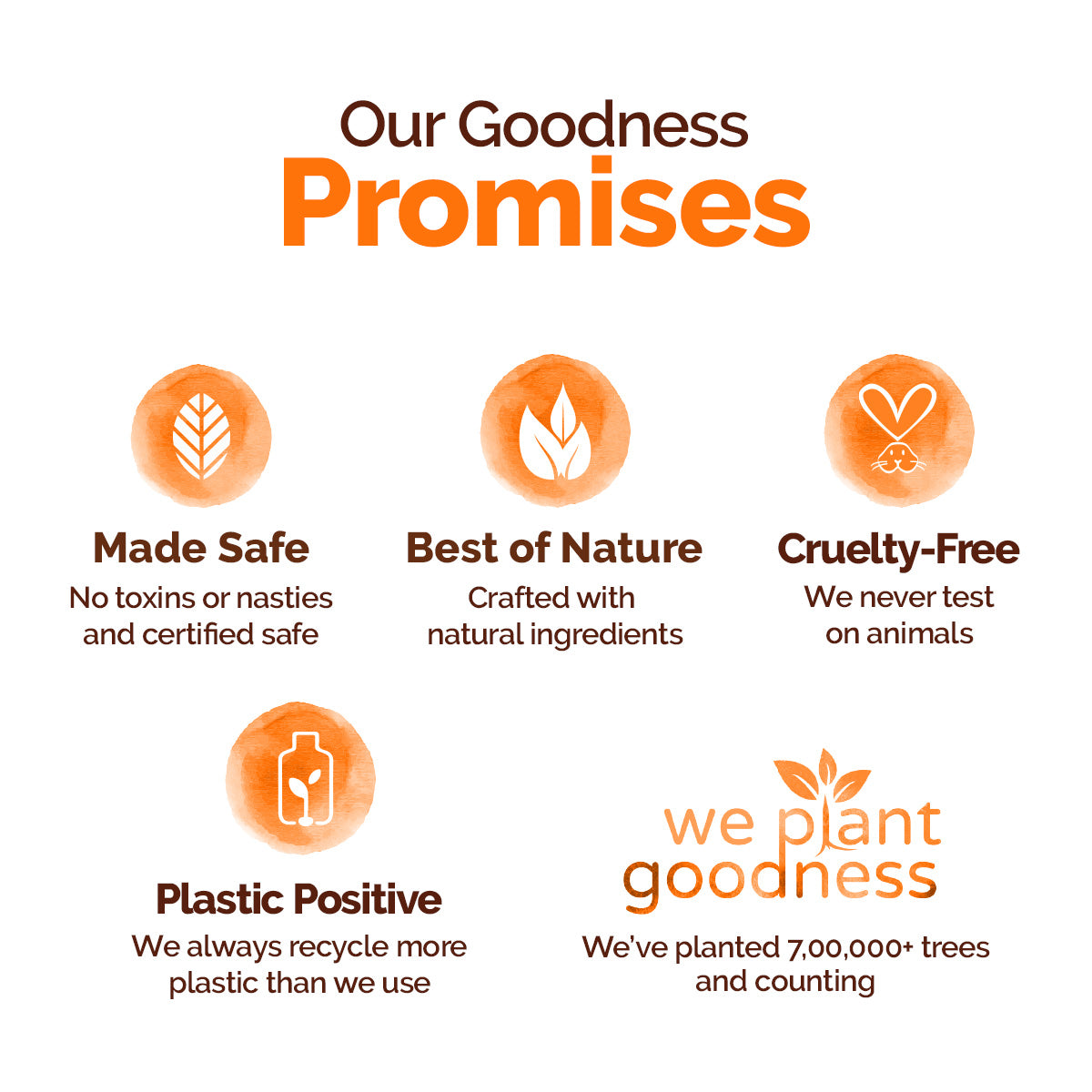 Vitamin C Moisture Therapy Lip Balm