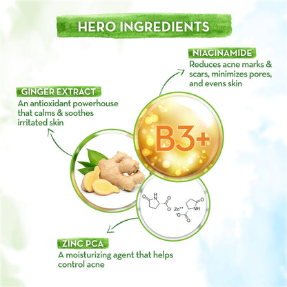 key ingredients of acne serum for face