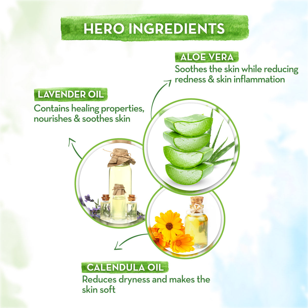 Foaming Face Wash For Kids with Tear-Free