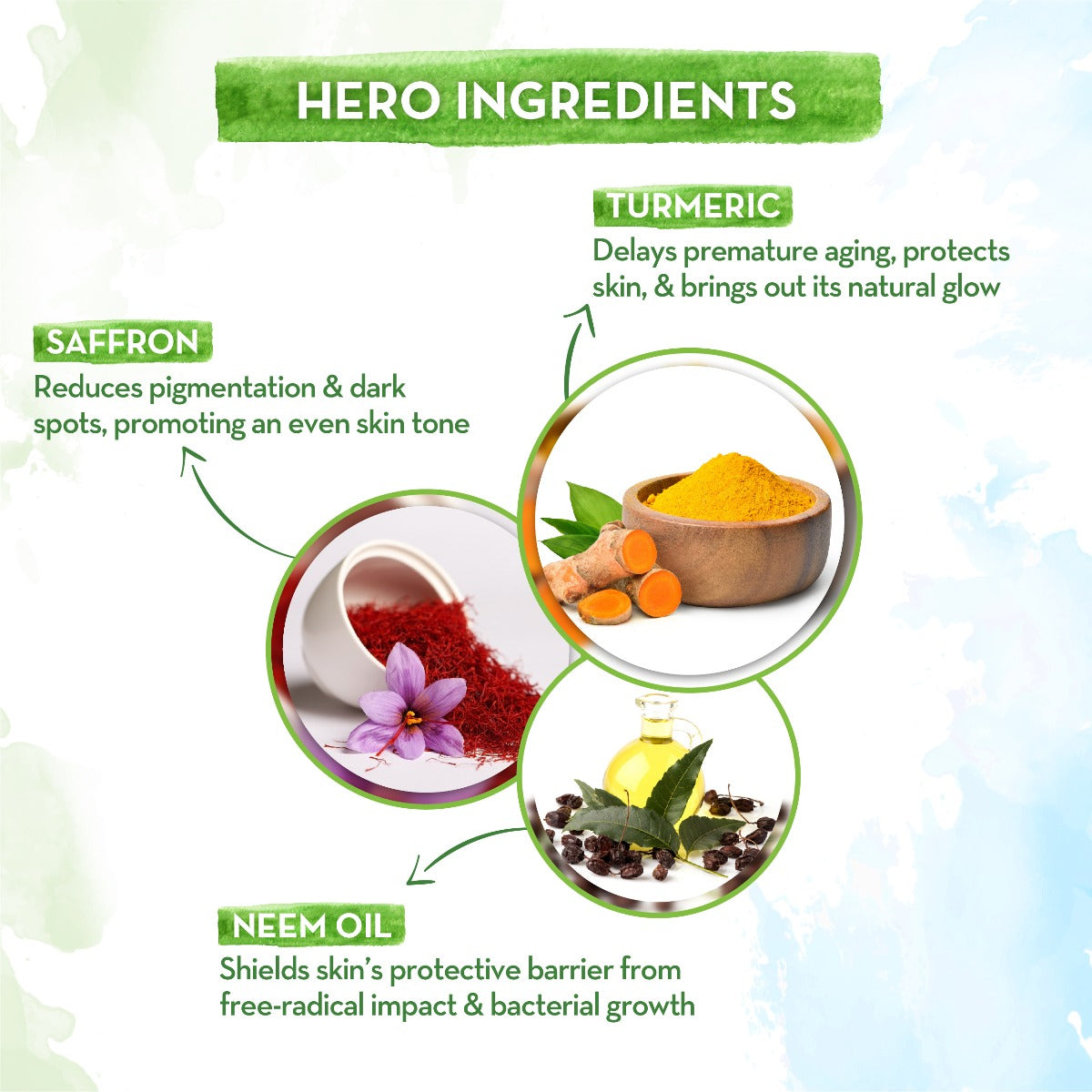 Ubtan Foaming Face Wash with Turmeric and Saffron for Tan Removal