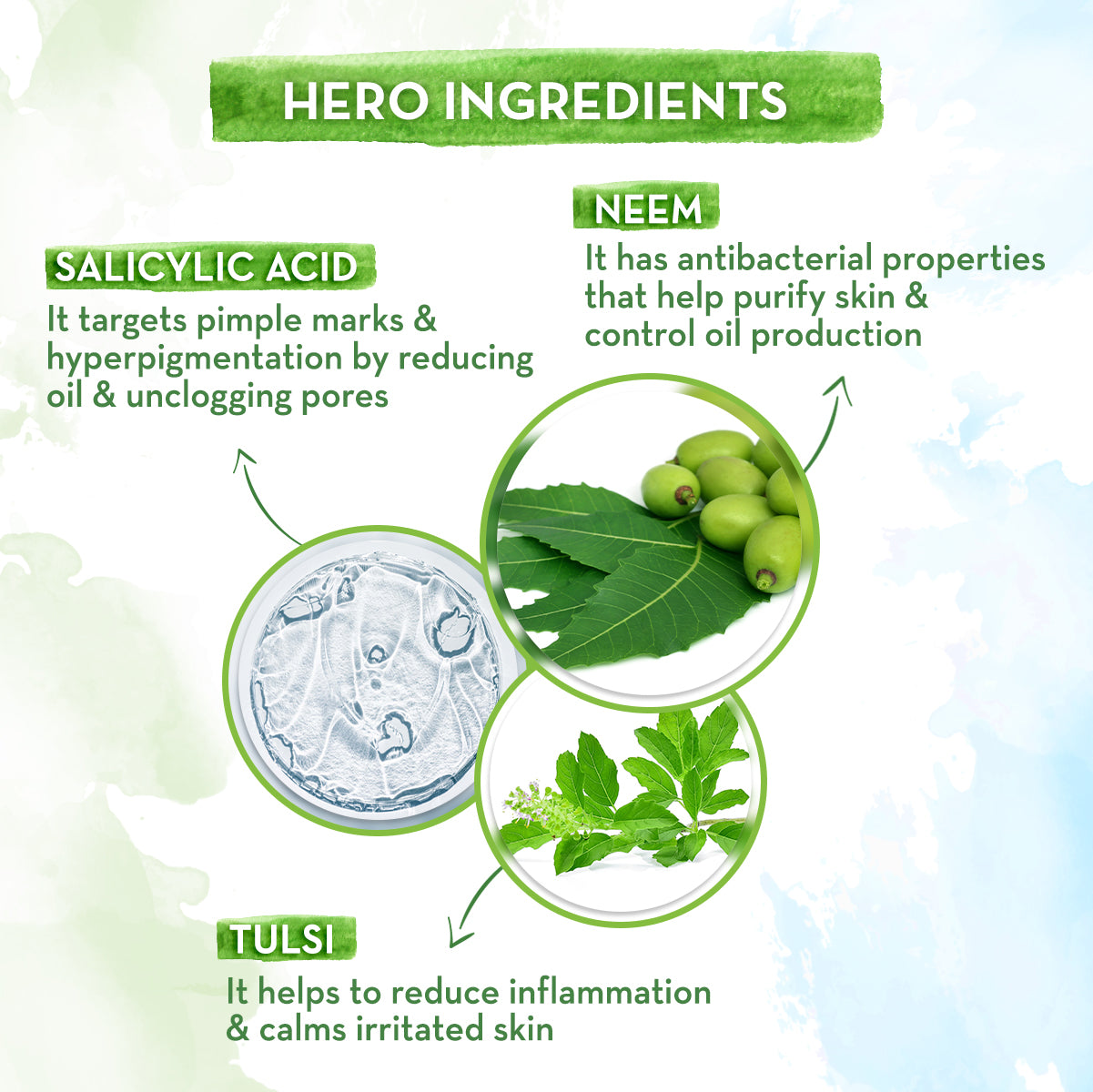 Neem Pimple Clear Face Wash