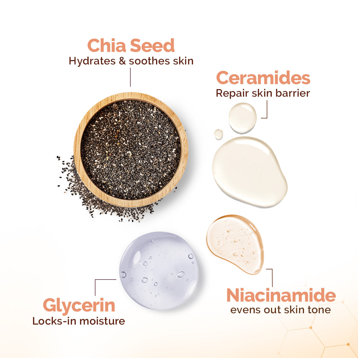 Chia Calming Face Cleanser