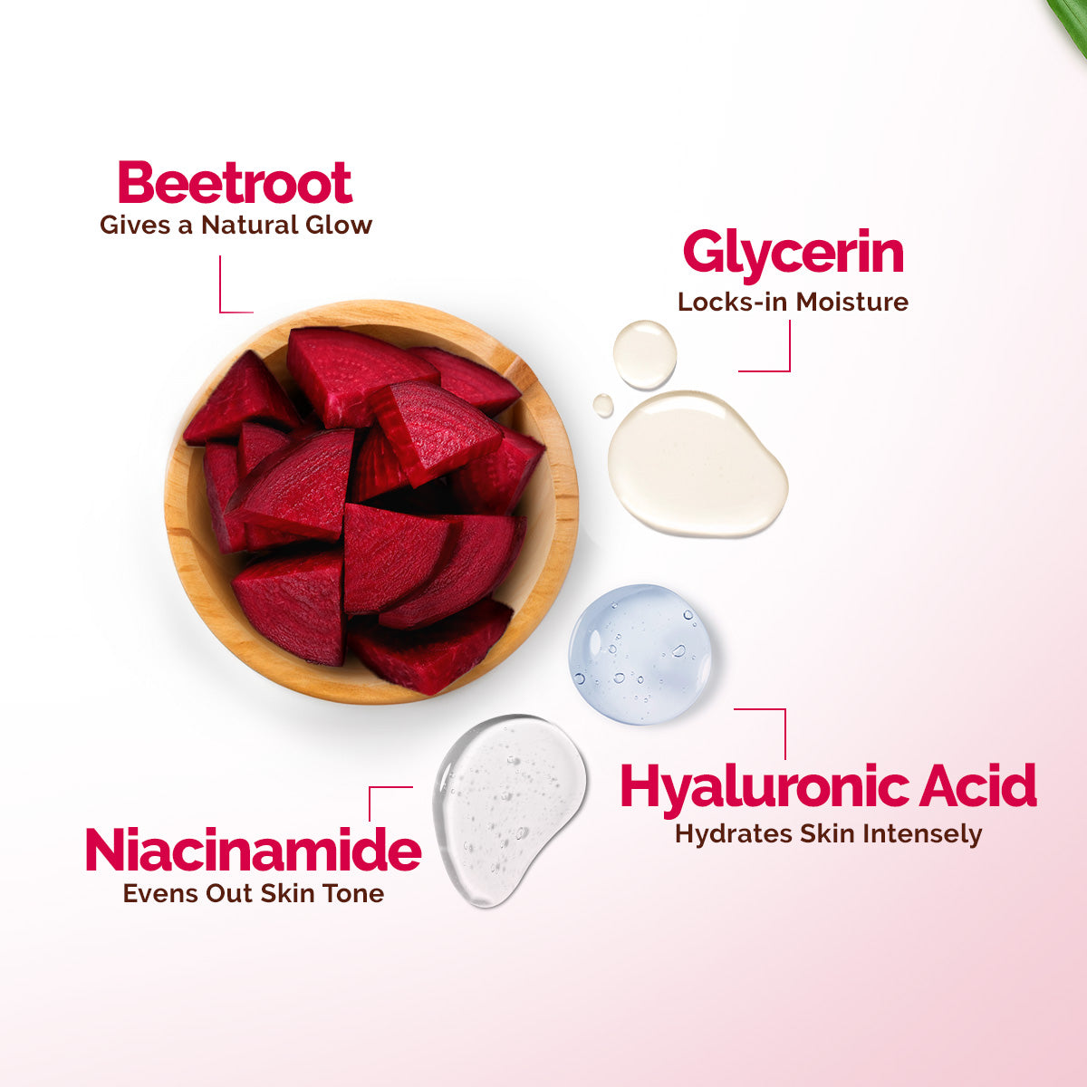 Beetroot Hydraful Light Gel Moisturizer