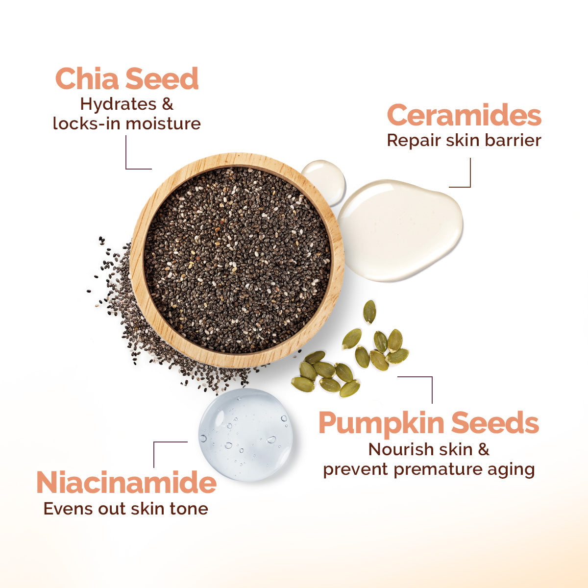 Chia Hydra Calm Face Pack