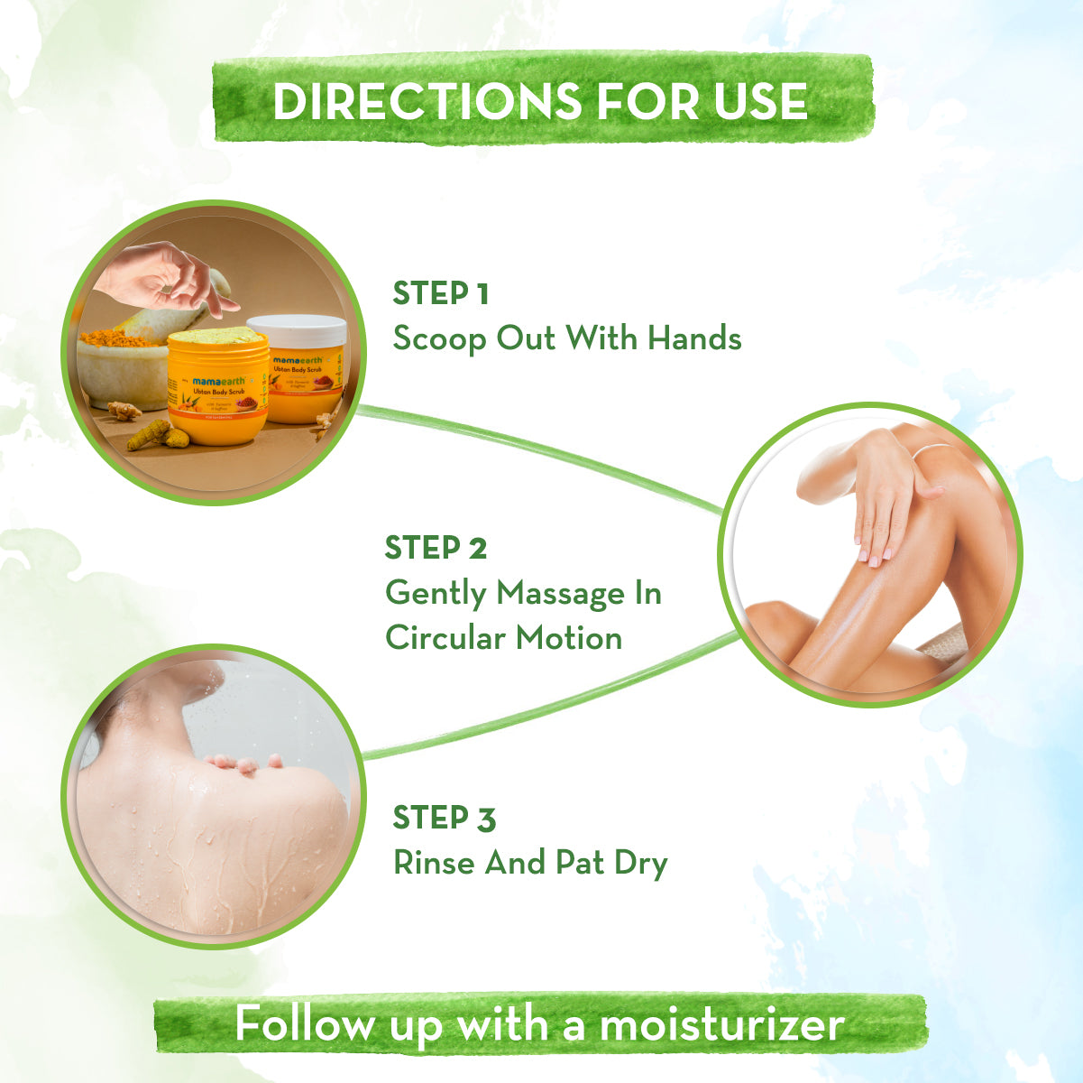 Ubtan Body Scrub with Turmeric and Saffron how to use