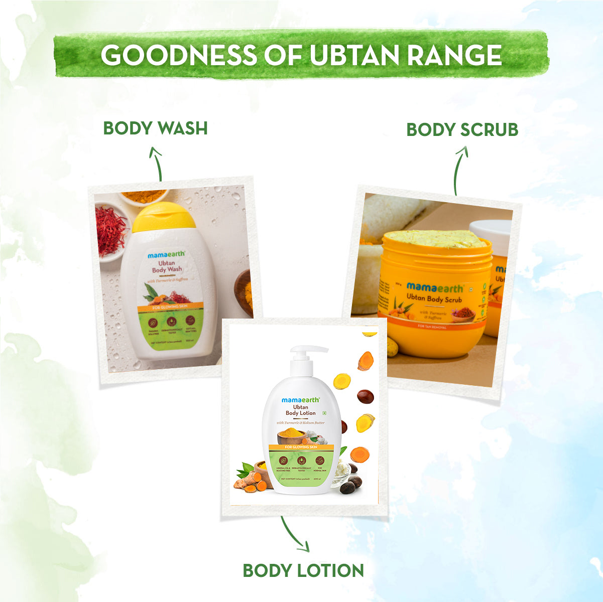 Ubtan Body Scrub with Turmeric and Saffron ubtan range