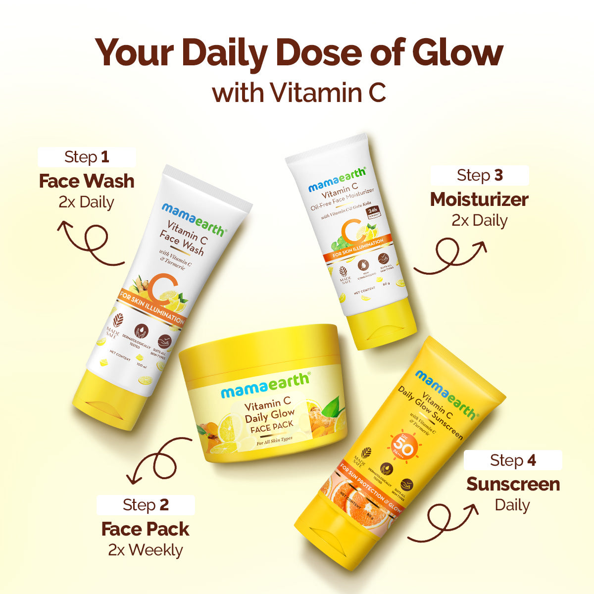 Vitamin C Daily Glow Face Pack
