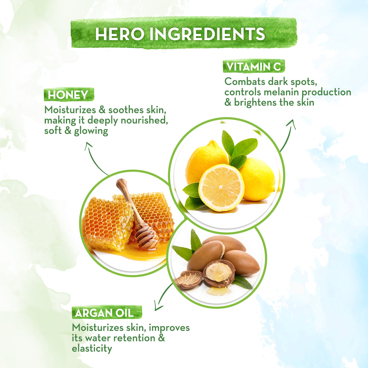 Vitamin C Bamboo Sheet Mask with Vitamin C and Honey