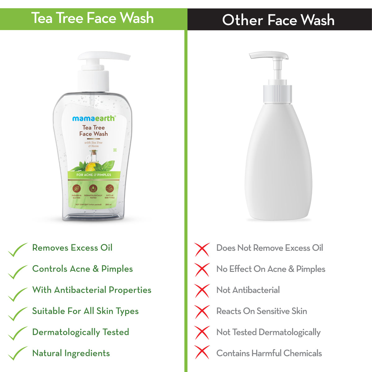 Tea Tree Face Wash is better than other in the market