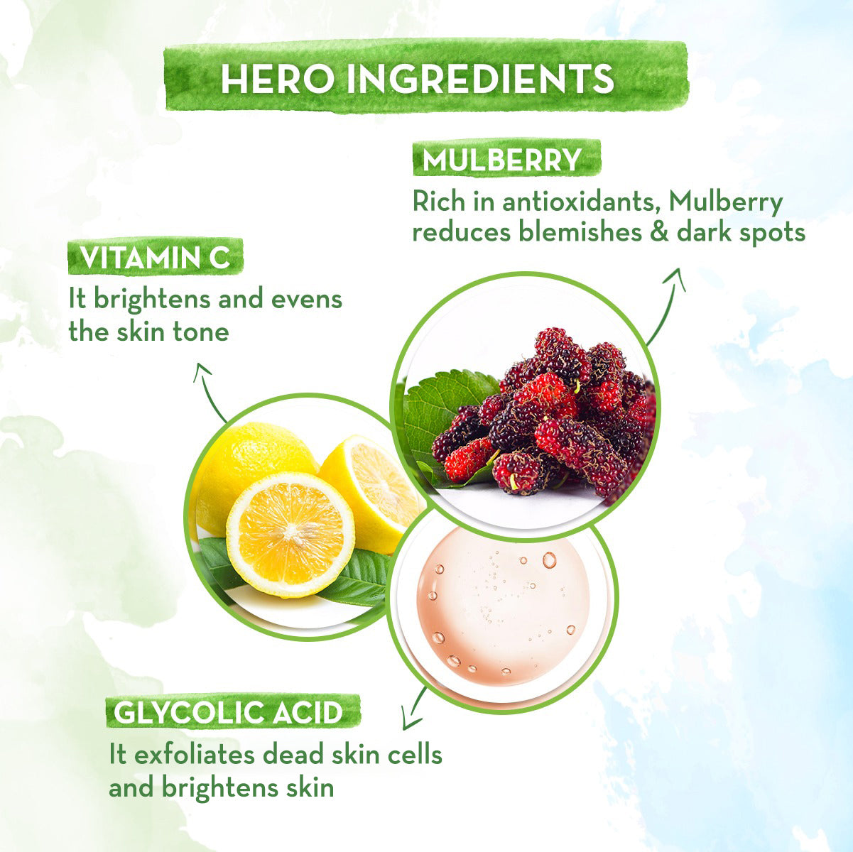 Bye Bye Blemishes Face Serum ingredients