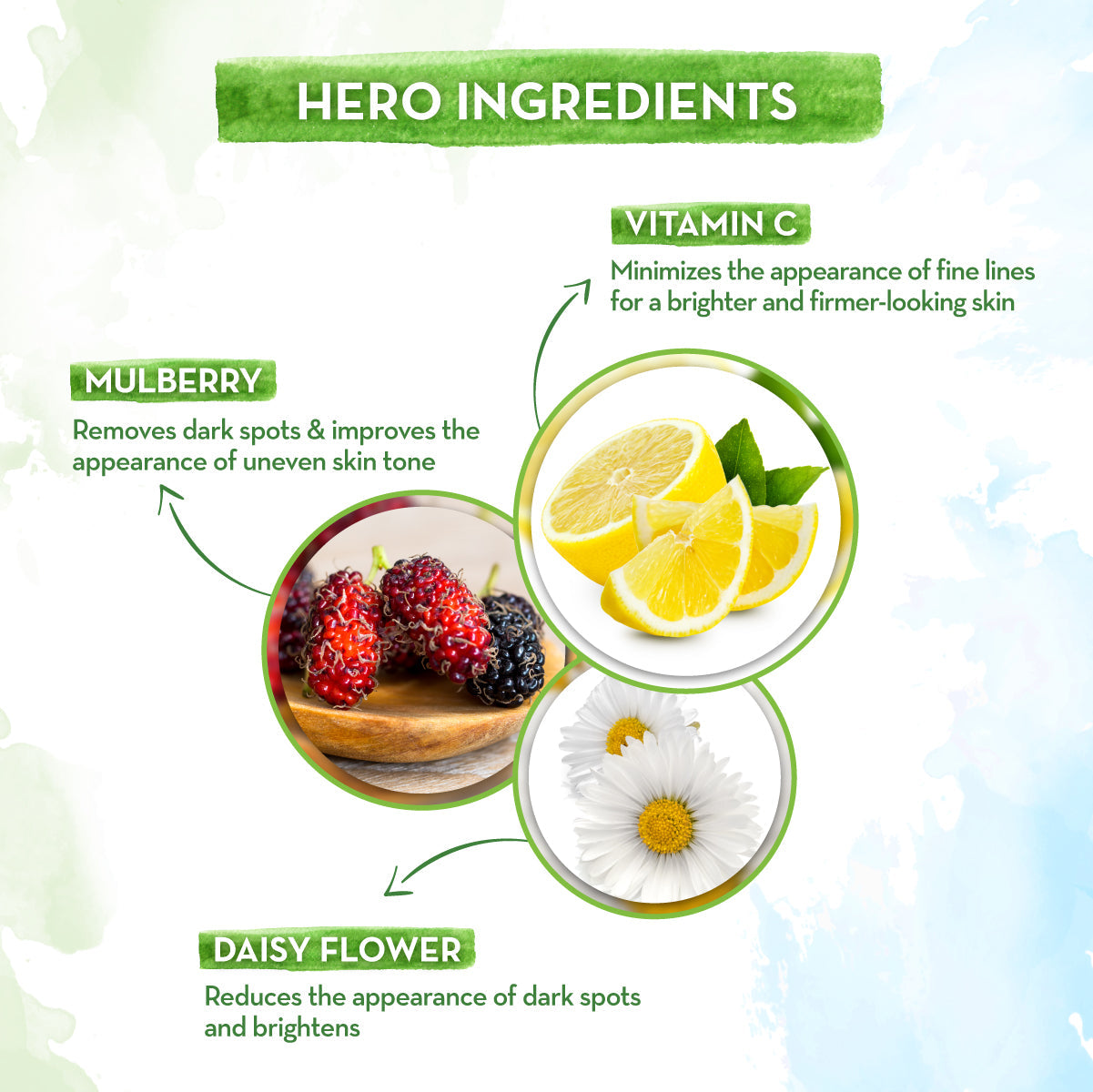 best cream for pigmentation