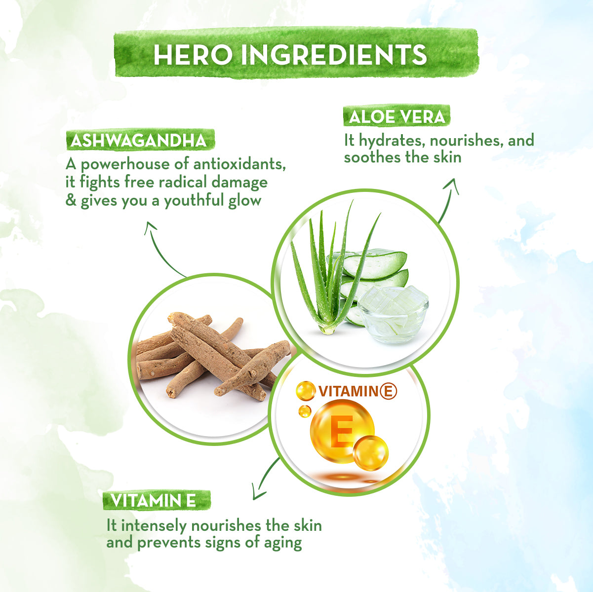 Mamaearth Aloe Ashwagandha Gel with Aloe Vera & Ashwagandha