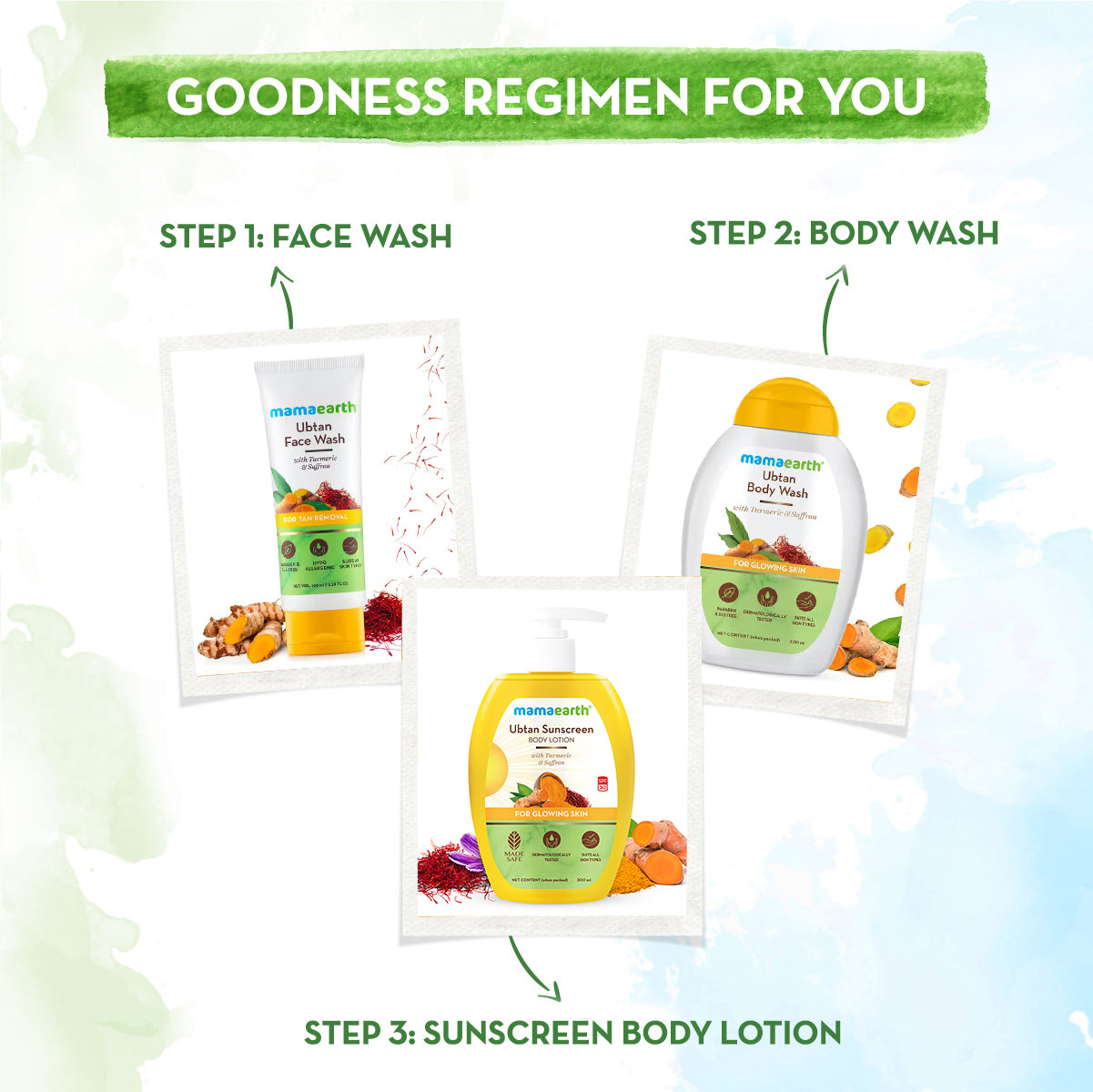 ubtan spf lotion mamaearth