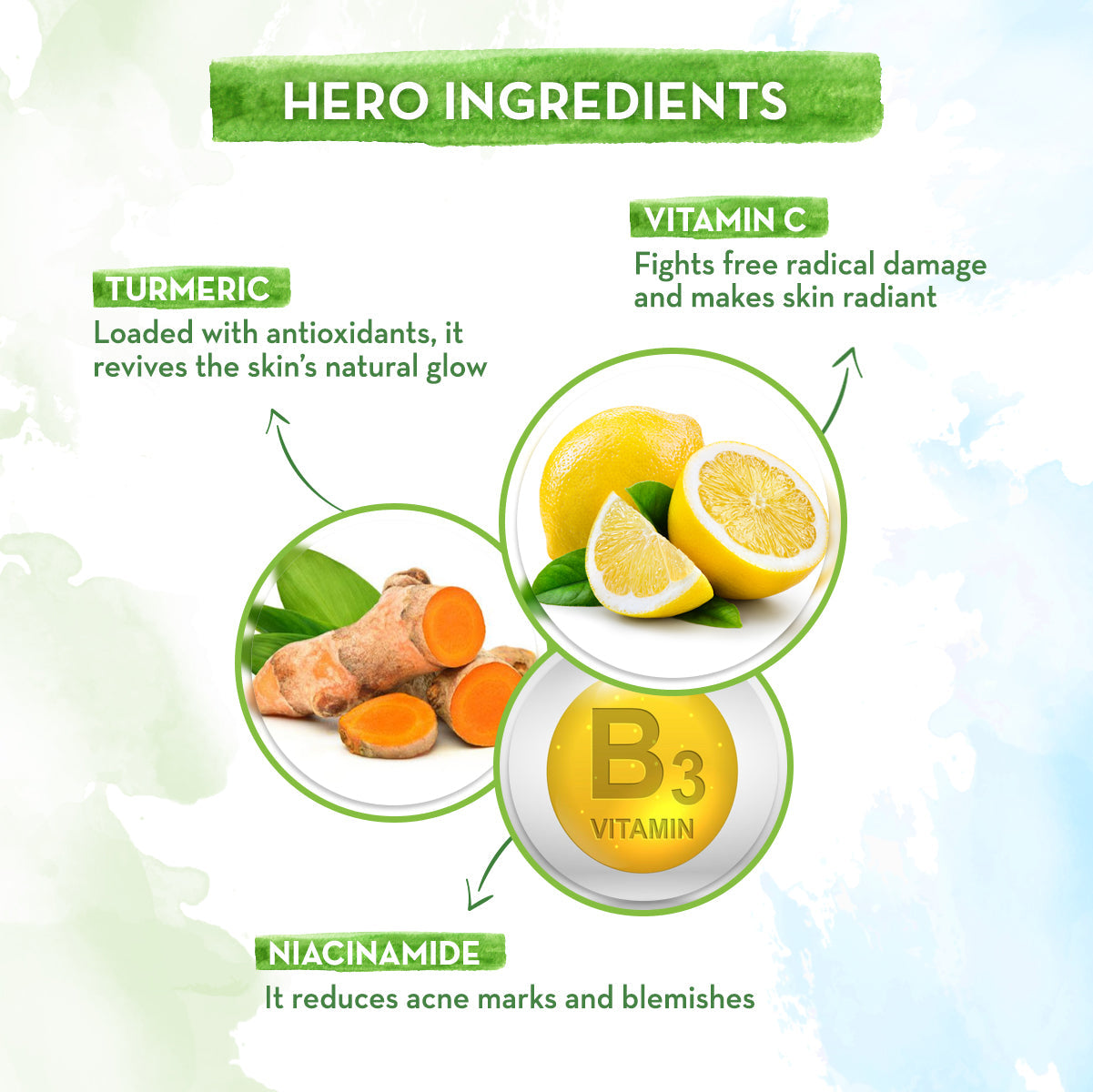 face glow cream for men ingredients