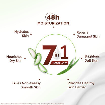 Aloe Refresh Hydrating Body Lotion