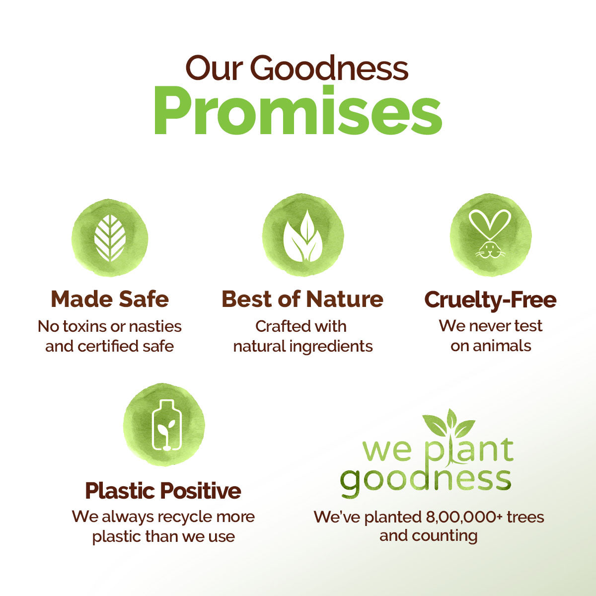 Aloe Refresh Hydrating Body Lotion