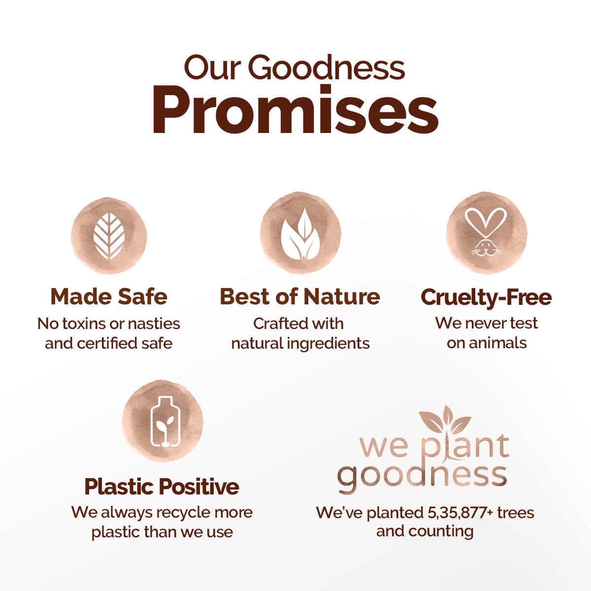 Mamaearth Rice Water Hydrating Body Lotion 400 ml