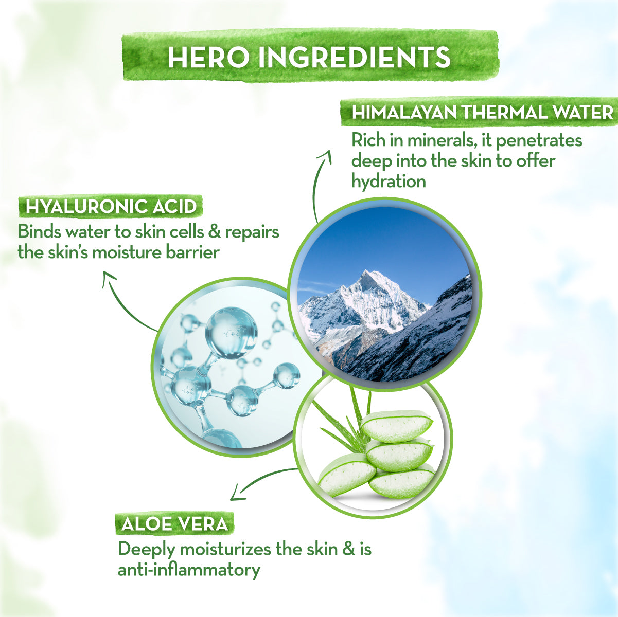 Aqua Glow Hydrating Sunscreen Gel