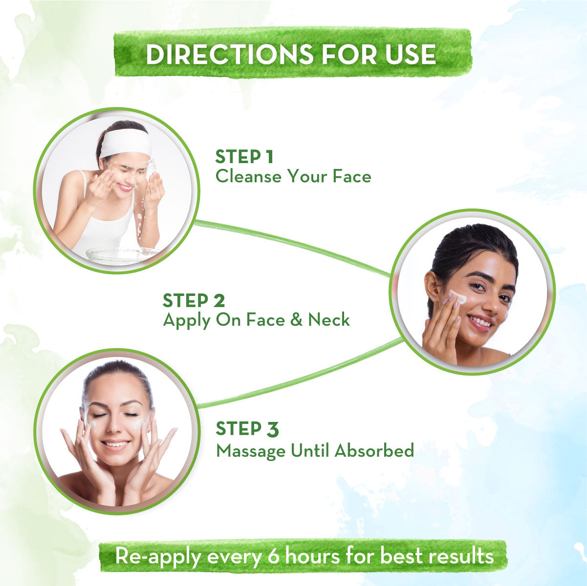 Aqua Glow Hydrating Sunscreen Gel