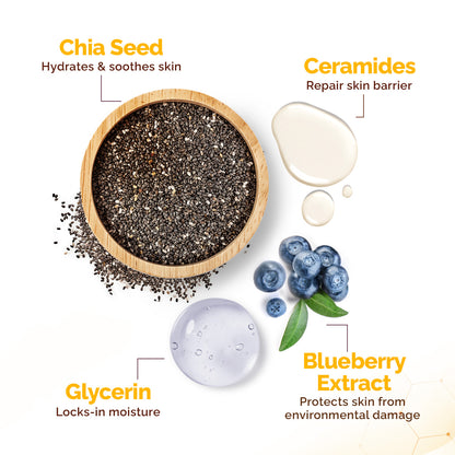 Chia Oil-Free Sunscreen
