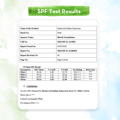 gel based sunscreen spf test