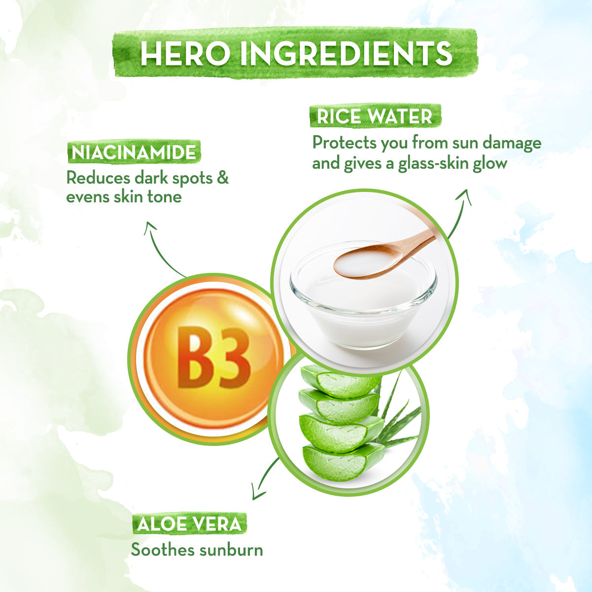 Mamaearth Rice Water Dewy Sunscreen